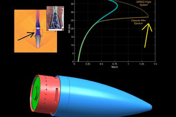 Wake Flow Separation