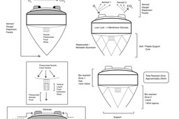 Pliable Aerosol Food Storage (PAFS)