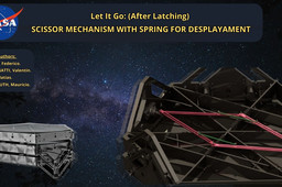 Scissor mechanism with spring for deployment