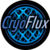 CryoFlux